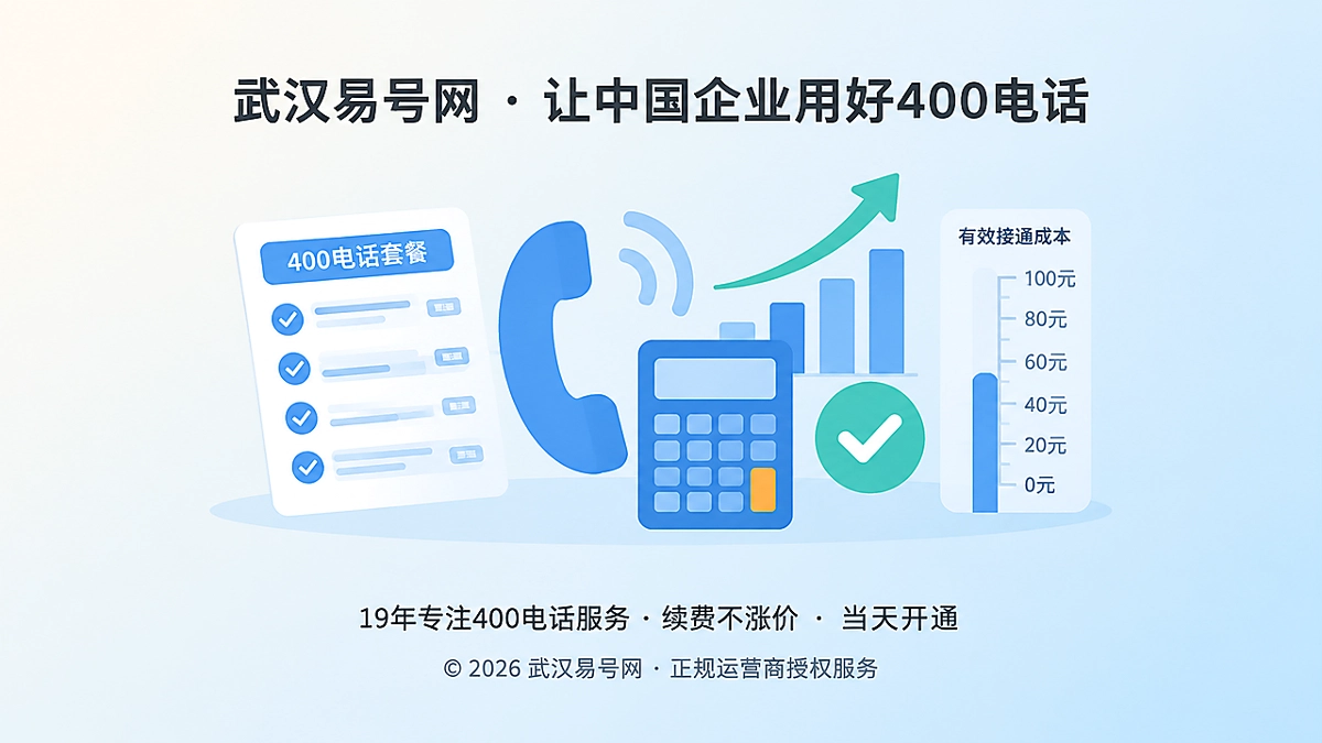 400电话套餐解析与有效接通成本核算的扁平化插画