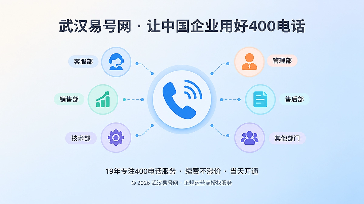 400电话功能聚焦式配图