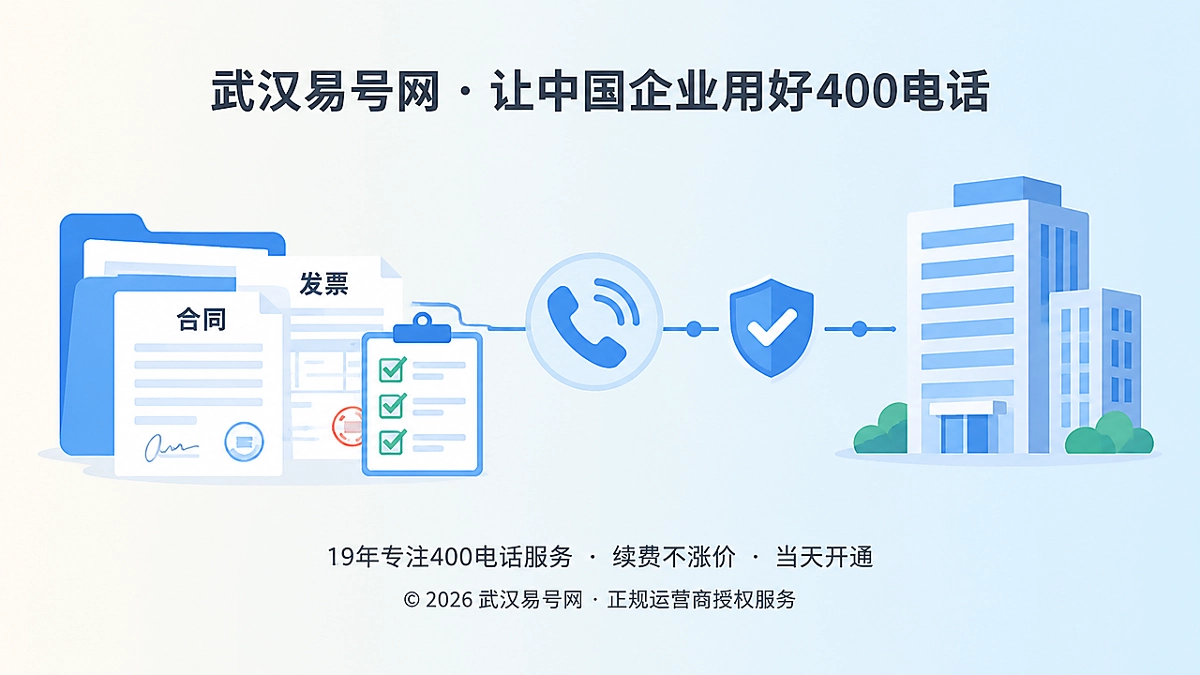 400电话办理交易证据链与通信资产核验概念图
