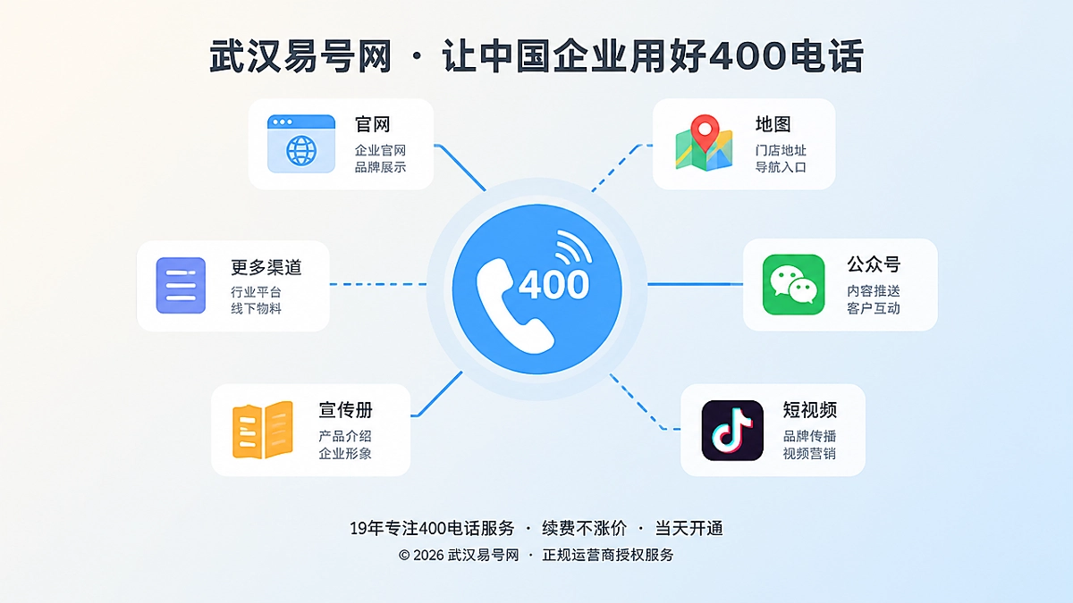 企业公开信息入口从分散走向统一的扁平插画