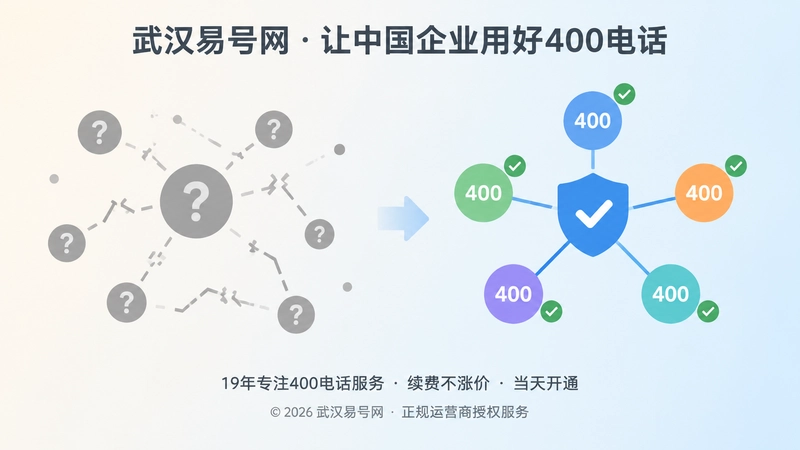 号码管理混乱与规范管理对比插画