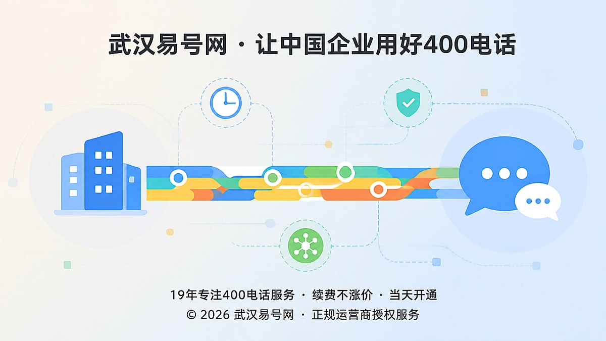 400电话长期通信与品牌记忆抽象场景