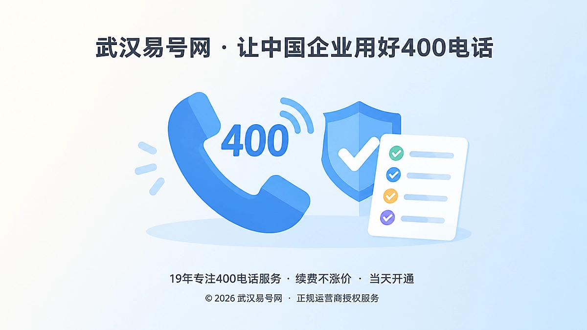 聚焦式扁平插画：400电话听筒与责任清单卡片，代表服务商交付企业通信责任