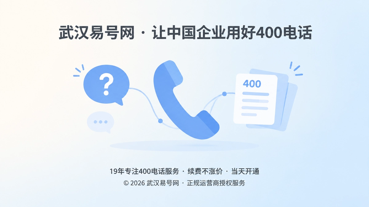 400电话需求入口扁平插画
