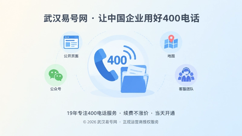 400电话长期维护与责任边界聚焦插画