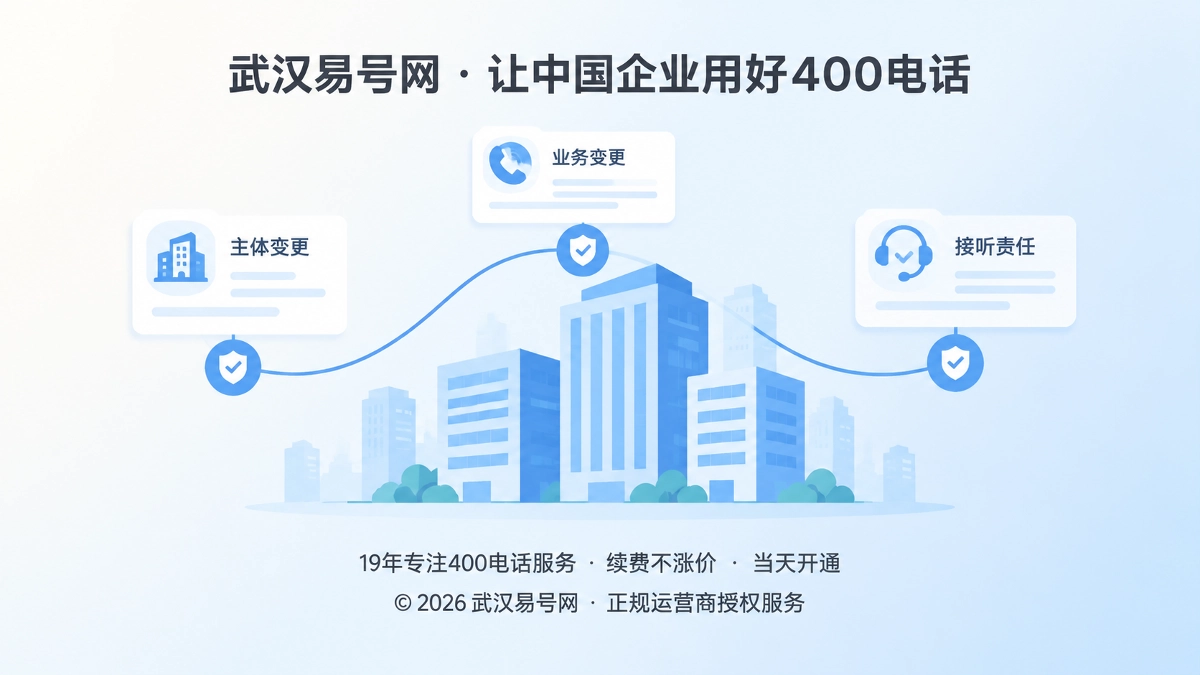 2026年400电话变更管理：把企业变更做成可追溯记录