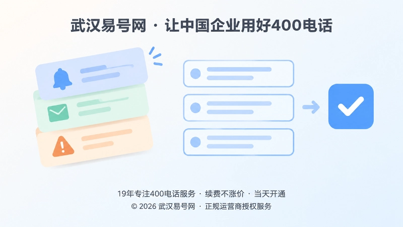 左侧消息卡片与右侧核验清单，代表通知核验与授权