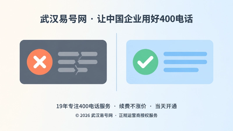 左右对比构图，假通知叉号与正规渠道对勾