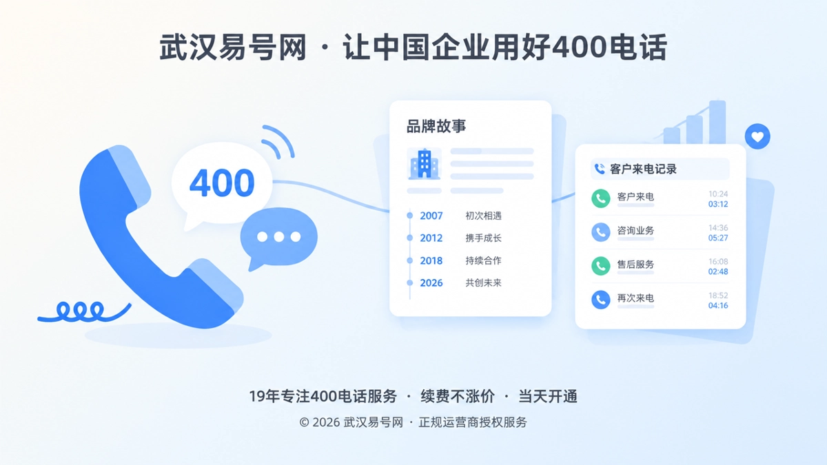 2026年武汉易号网品牌故事：400电话记录企业与客户长期相遇
