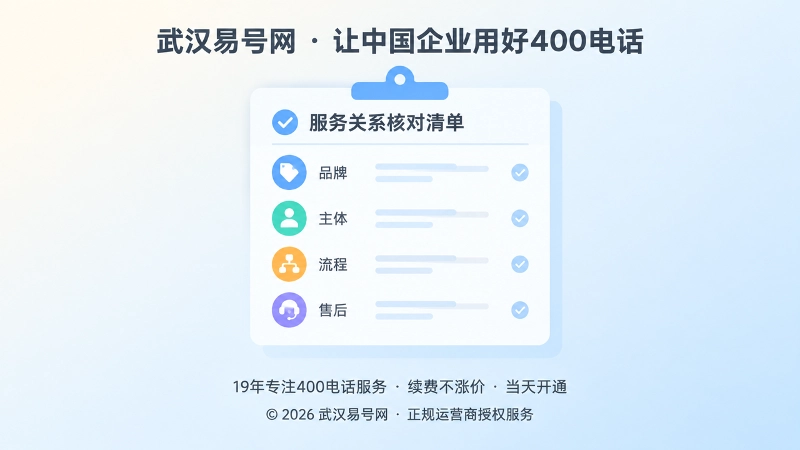 聚焦服务关系核对清单，表现品牌主体流程售后对应