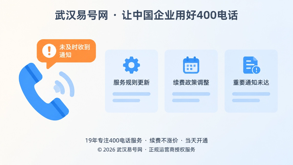 2026年400电话服务诚信：把不确定的情况提前说清