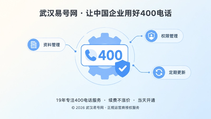 规范管理400电话的聚焦式扁平化插画