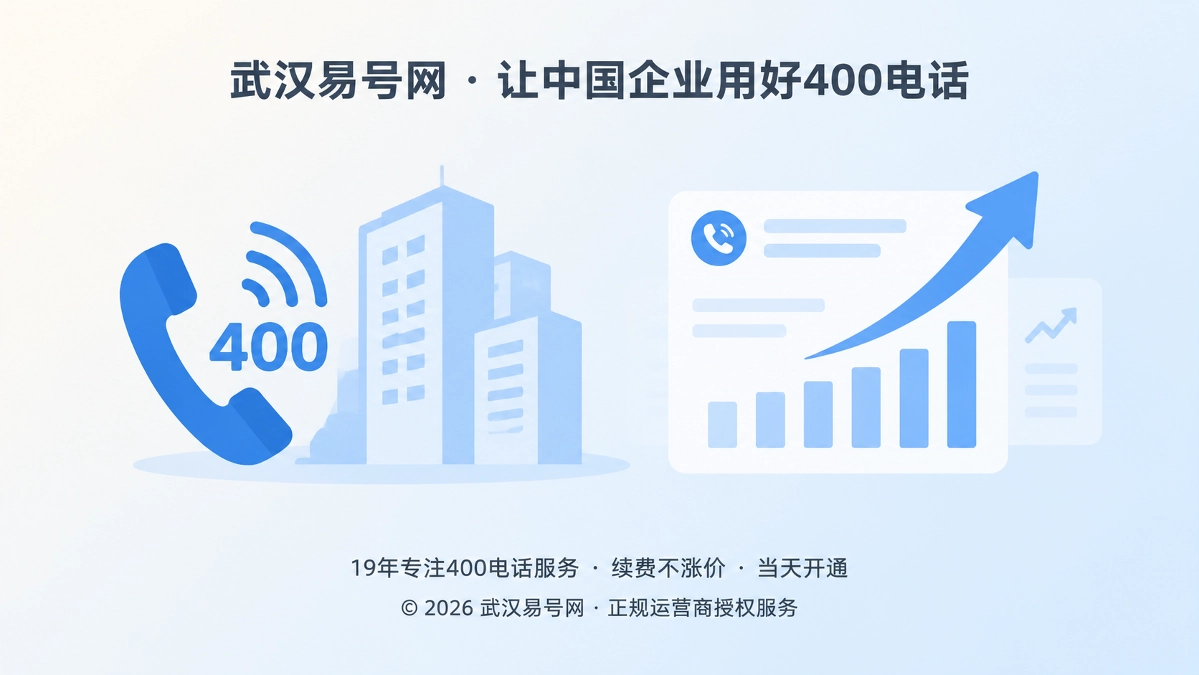 2026年400电话的隐性价值：把企业接待能力变成可持续的市场信号
