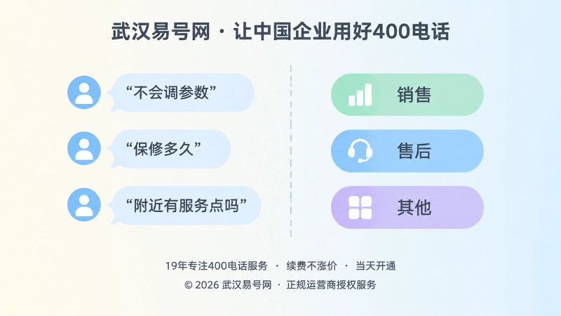 客户原话与企业内部标签不一致的对比图